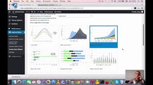 How To Edit Wordpress Charts Created By Wpdatatables Plugin