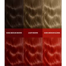 Bright hair dye tutorial using *permanent* dyes! Double Lift Permanent Color