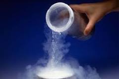 Technical Grade Liquid Nitrogen Gas, For Food, 1 L at ₹ 400 ...