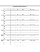 Diabetes Forms