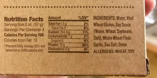 Sheetz Calories Chart