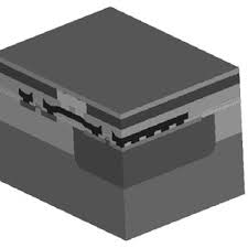 Chapter 5 cmos inverter boonchuay supmonchai integrated design application research (idar) laboratory july 5, 2004; Emulation Of A Cmos Inverter Showing The 3d Model After Different Download Scientific Diagram