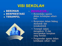 Indikator standar nasional pendidikan page 25 no jenis rasio 10 kursi baca 15 buah/sekolah 11 kursi kerja 1 buah/petugas 12 meja kerja/sirkulasi 1 buah/petugas 13 lemari katalog 1 buah/sekolah. Profil Smp Negeri 3 Playen Ppt Download