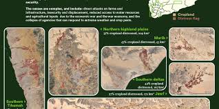 Calculate volatile organic compound emissions from agricultural applications of nonfumigant pesticides. Yemen S Agriculture In Distress Ceobs