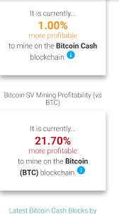 Building mining rigs and mining cryptocurrencies used to be considered a thing that only nerds and computer geeks do. Most Profitable Mine Reddit Open Btc Mining Company Inforestacio
