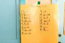 Image result for Pediatric Spell