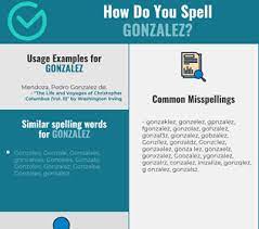 Parents nationwide trust ixl to help their kids reach their academic potential. Correct Spelling For Gonzalez Infographic Spellchecker Net