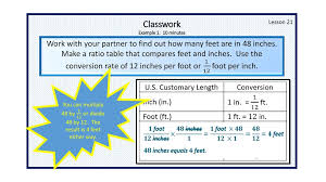 Use of the inch can be traced back as far as the 7th century. Math Module 1 Ratios And Unit Rates Ppt Download