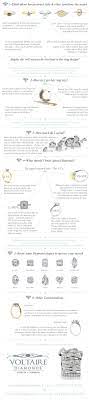 Engagement Ring Specialists Voltaire Diamonds Perfect Engagement Ring Buying An Engagement Ring Engagement Rings