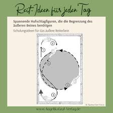 Hufschlagfiguren und lektionen e bis a. 150 Pferdetraining Ideen In 2021 Pferdetraining Pferde Training Pferd