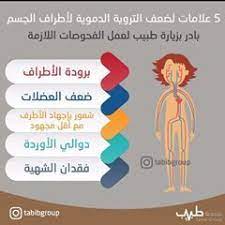 تطبيق مجموعة طبيب tabibgroup instagram photos and videos in 2020 aesthetic pastel wallpaper work on yourself pastel aesthetic