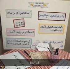الأسبوع الوطني للموهبة والإبداع بالعلم تجذب العقول وبالأخلاق تجذب القلوب مصطفى نور الدين gallery wall decor frame