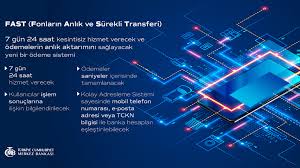 Emeklileri sosyal yardımlaşma derneği'nin hesabına. Yapi Kredi Ile 7 24 Para Transferi Mumkun Ustelik Iban A Gerek Yok