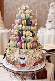 Sweets Macaron Patisserie Gateau Mariage
