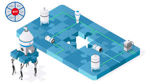 How does loanlogics and cmc funding work together? Https Www Gea Com Ar Articles 25 Years Cookstar Bakel Technology Center Index Jsp Https Www Gea Com Ar Articles 25 Years Cookstar Index Jsp Https Www Gea Com Ar Binaries Dean Cebulski Grand River Foods Cookstar Superheatsmoke Tcm50 43452 Jpg