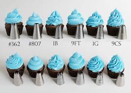 Fun With Piping Kuchendekoration Tortendekorationen Techniken Buttercreme
