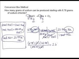 How To Solve Stoichiometry Problems With A Conversion Box