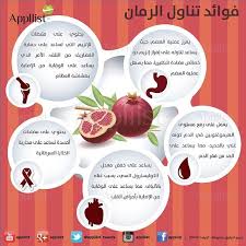 Instagram Photo By Appllist Appllist Via Iconosquare Health Facts Food Health Fitness Nutrition Fruit Benefits