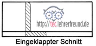 Schnitte Nach Din Iso 128 40 Tec Lehrerfreund