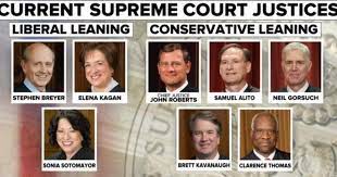 Because we all know that this countries court decisions, are not based on what the law says but rather on what ideology you have. Implications Of Justice Ginsburg S Death On The Future Of The Supreme Court Cbs News