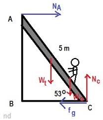 Contoh soal kesetimbangan benda tegar. Contoh Soal Kesetimbangan Benda Tegar