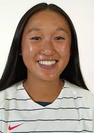 2023-24 Women's Soccer Roster