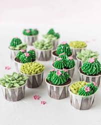 Analysing site traffic and usage. Sukkulenten Cupcakes Mein Neues Buch Und Eine Verlosung Emma S Lieblingsstucke Recipe Succulent Cupcakes Cactus Cupcakes Tropical Party