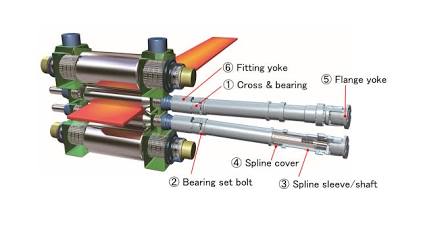 Drive axle arrangement in a hot rolling mill stand, AI generated