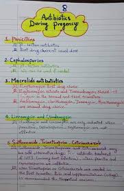 Pin By Ram Ratan Sharma On Medical Pharmacology Nursing Nursing School Notes Nursing School Tips