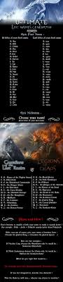 The Ultimate Epic Name Generator Name Generator Writing Writing Inspiration