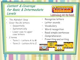Learning alphabet letter sounds is an important step in teaching children to read. A National University Of Singapore Company Ppt Download