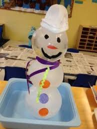 Pin On Random Cool Ideas To Try Sometime