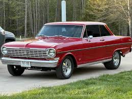 Image result for Ember Red 1963 Nova