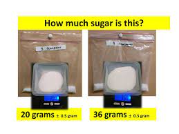 Sep 24, 2018 · the american heart association recommends most american women eat to no more than 100 calories per day of sugar (six teaspoons or 20 grams) and no more than 150 calories per day for men (or about nine teaspoons or 36 grams). Learning Chemistry At Home With Hands On Projects Ppt Download