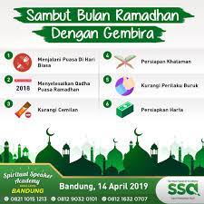 Pada masa 10 hari terakhir ramadhan, baginda nabi lebih rajin lagi beramal dari pada seluruh bulan ramadhan itu. Tips Sambut Ramadhan Dengan Gembira Pelatihan Public Speaking Indonesia Akademi Trainer