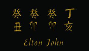 Elton John March 25 1947 Elton John Astrology Chart