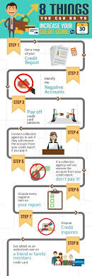 Credit Card Interest Charge Calculator Amortization Calculator Yearly Payments Pay Credit Card Payoff Plan Paying Off Credit Cards Credit Card Consolidation