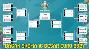 We did not find results for: Bagan Skema 16 Besar Euro 2021 Hasil Drawing 16 Besar Euro 2021 Hasil Undian 16 Besar Euro 2021 Youtube