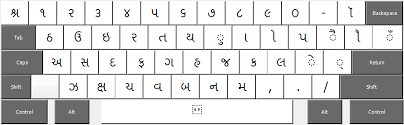 download gujarati phonetic keyboard layouts and gujarati