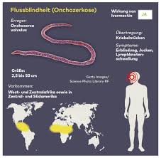 See full list on covid19treatmentguidelines.nih.gov Ivermectin Hilft Das Parasitenmittel Gegen Covid 19 Welt