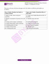 The impossible crossword puzzle quiz answers. Ncert Exemplar Solutions For Class 6 Science Chapter 2 Components Of Food Free Pdf Available