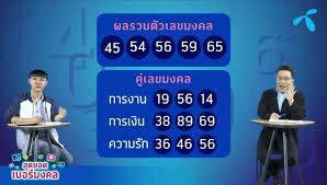 Jan 08, 2021 · เน็ตรายวันดีแทค สมัครเน็ต ดีแทค รายวัน 12 บาท 15 บาท 19 บาท เบอร์. à¸¡à¸²à¹à¸¥ à¸§ à¸«à¸¡à¸­à¸Š à¸²à¸‡ à¸—à¸¨à¸žà¸£ à¸¨à¸£ à¸• à¸¥à¸²