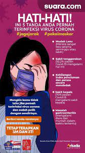 Hai bệnh nhân ở hải dương là f1. Hati Hati Ini 5 Tanda Anda Pernah Terinfeksi Virus Corona