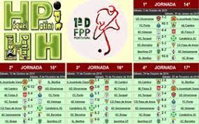 Jo (intercontinental) torneio nações coupe de l´outre mer em em u19 em (q) qual. 1Âª Divisao Nacional Hoquei Em Patins Epoca 2020 2021 Hoqueipatins Pt