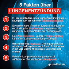 Lungenentzundung Symptome Dauer Behandlung Pneumonie Gesundheit De