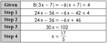We did not find results for: Https Shenandoahmiddle Com Wp Content Uploads 2017 04 2017 Mafs A1 Eoc Review Algebra And Modeling Answer Key Pdf