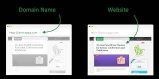 What S The Difference Between A Website And A Domain Name 2021
