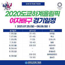 Oecd 38개 회원국 및 g20 회원국 리스트 (0) 2021.05.28 Rkhljrazkgq40m
