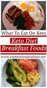 Pin On Keto Low Carb Breakfast Recipes