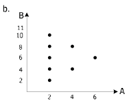 Check spelling or type a new query. Definisi Fungsi Domain Kodomain Range Rrachman S Blog